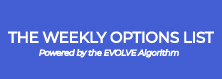 The Weekly Options List: Powered by the EVOLVE Algorithm